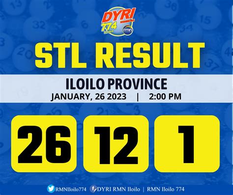 stl result province of iloilo